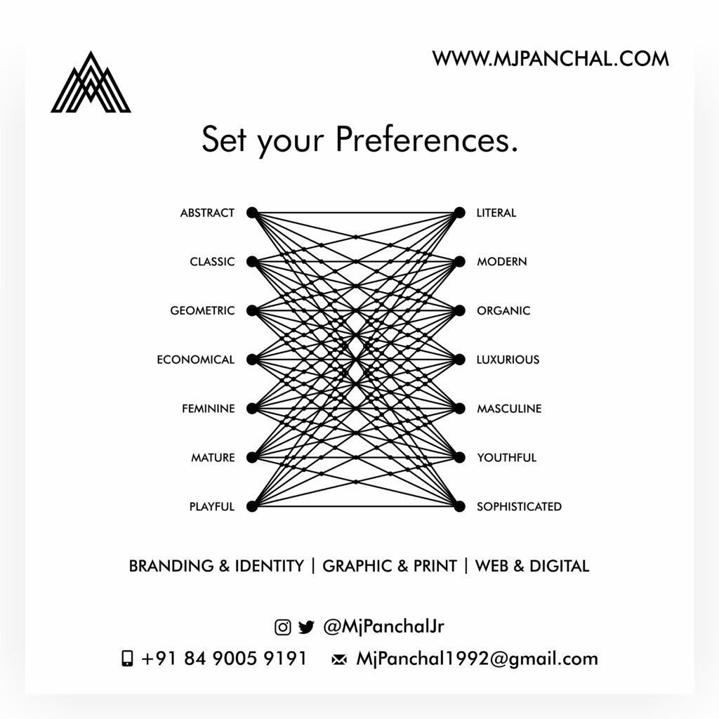Set your Preferences!Start your project with MjPanchal.com