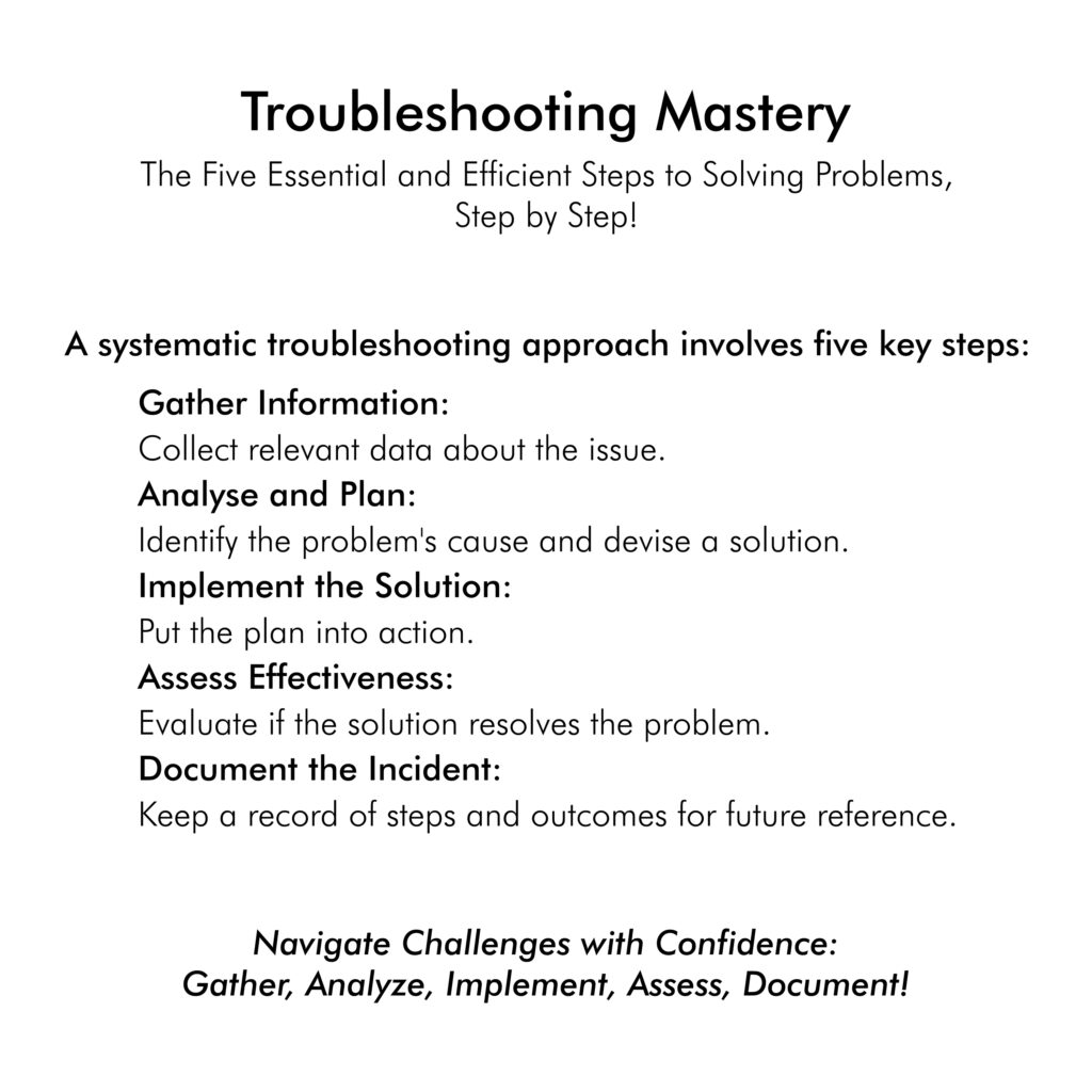 Troubleshooting Mastery! The Five Essential and Efficient Steps to Solving Problems, Step by Step. https://mjpanchal.com/troubleshooting-mastery/ #advertising #marketing Navigate Challenges with Confidence: Gather, Analyze, Implement, Assess, Document!