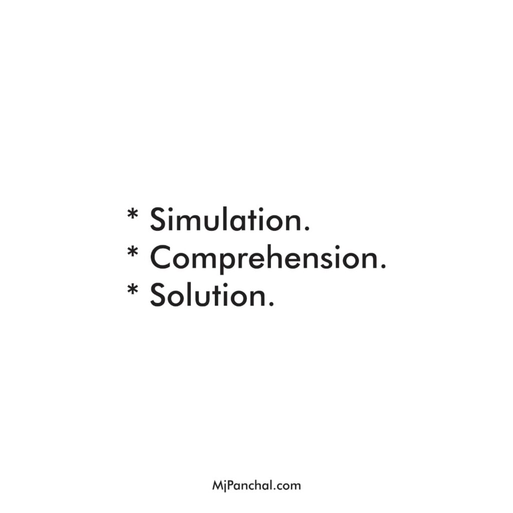 Simulation | Comprehension | Solution